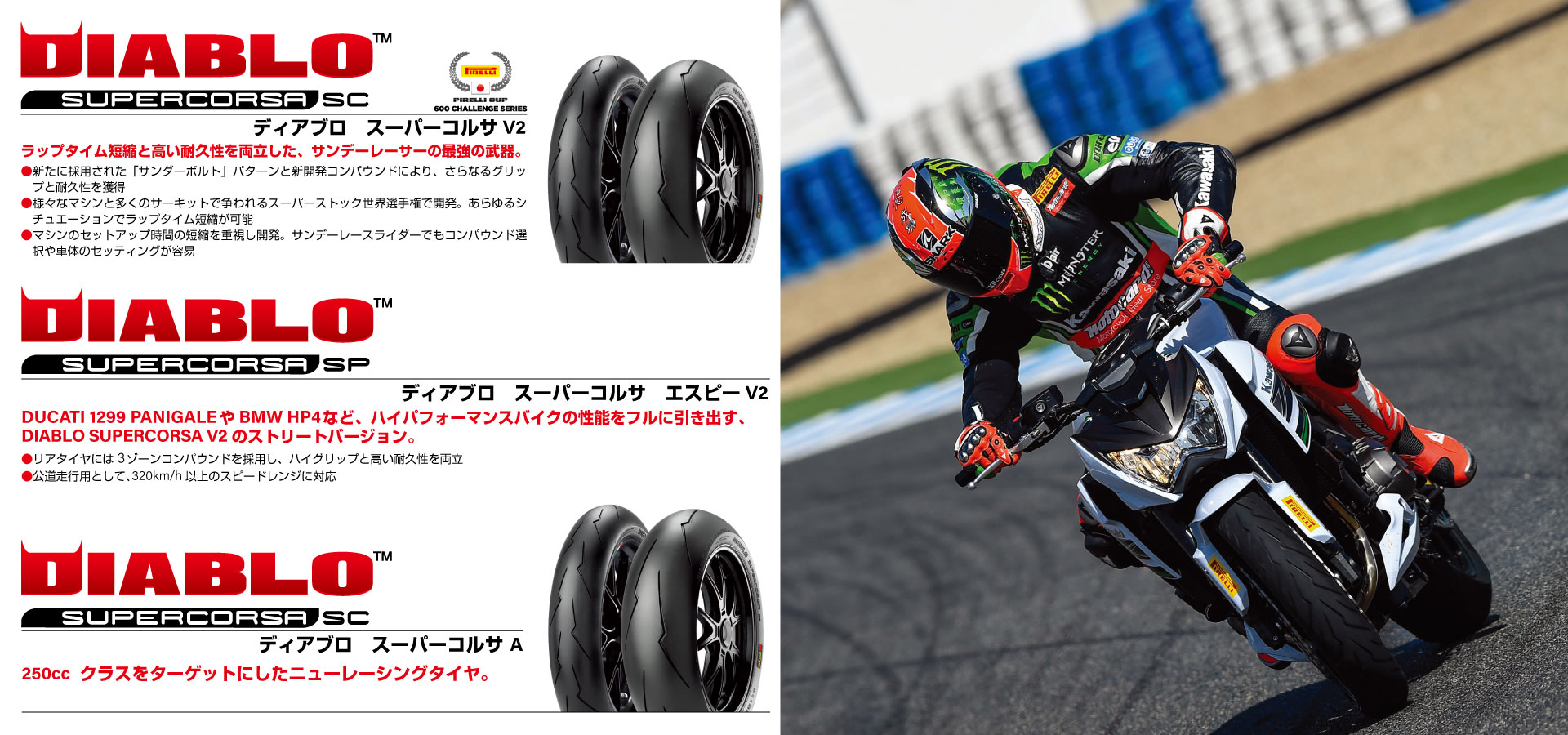 PIRELLI Supercorsa V2 大閃電